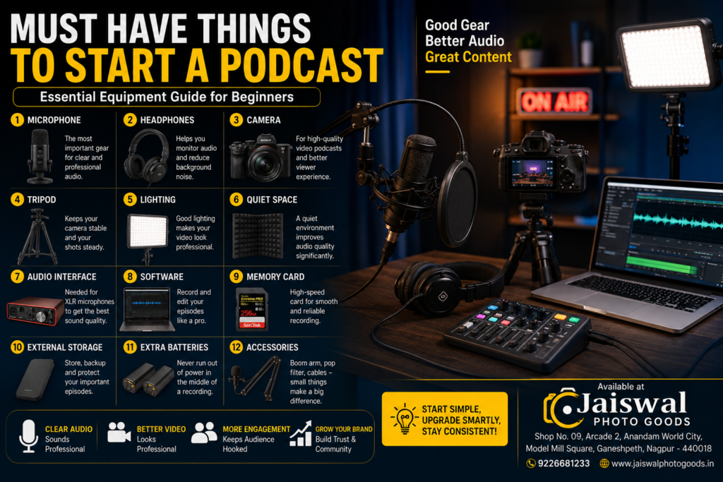 Essential podcast equipment including microphone, camera, tripod, LED light, headphones, and accessories for beginners.