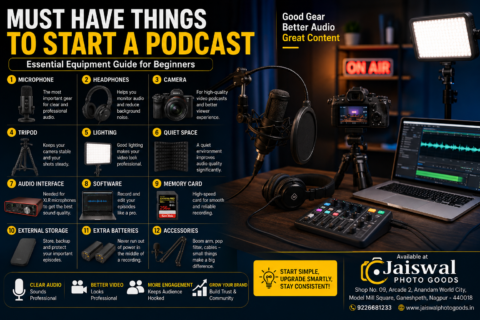 Essential podcast equipment including microphone, camera, tripod, LED light, headphones, and accessories for beginners.